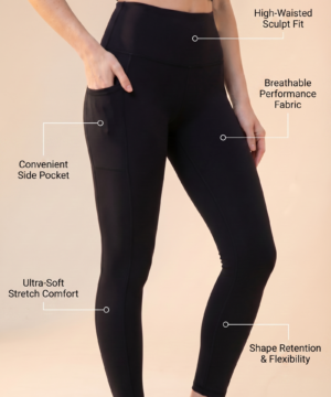 CoreFit High-Waist Pocket Performance Legging in Black, view 2